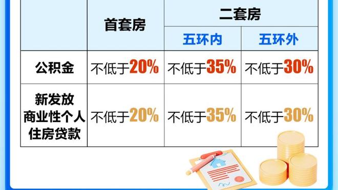 津媒：津门虎球员身价处中超中下游，于根伟率队获第八难能可贵